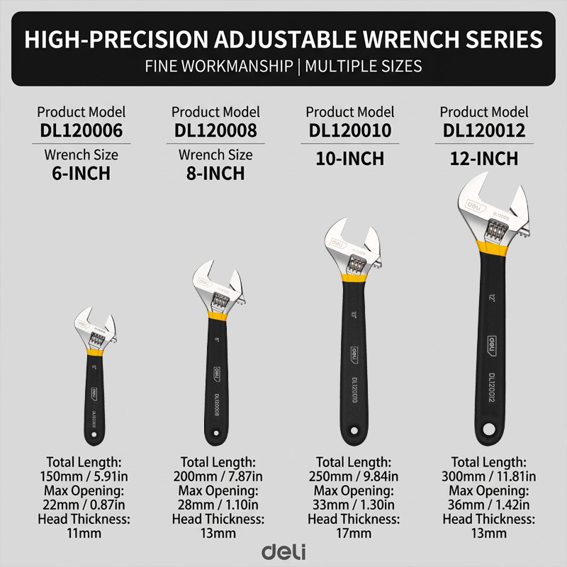 6/8/10/12 Inch Adjustable Wren - Pipe Wrench Adjustable ulasan dan harga